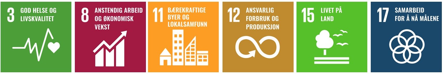 Vårt fotavtrykk